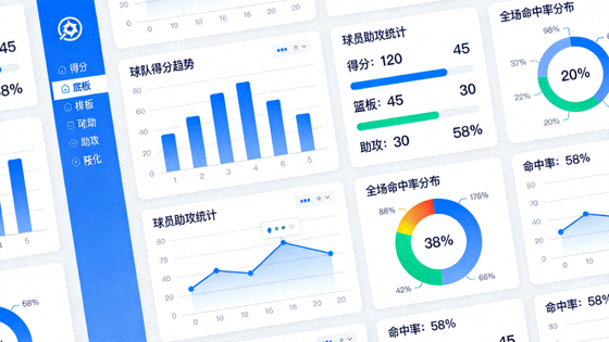 体育数据分析界面中展示统计图表与比赛指标的可视化画面